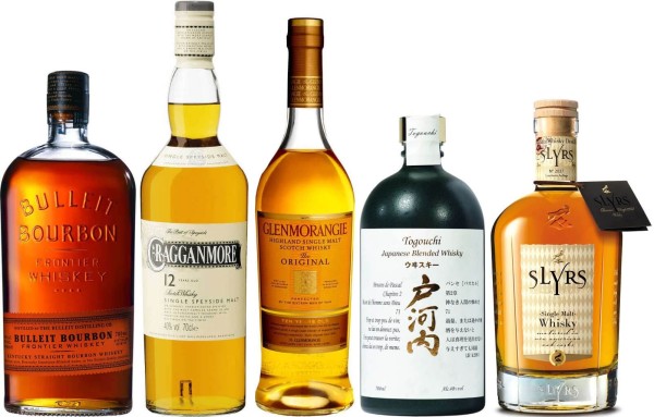 Whisky Tasting Set Worldwide 3,5 Liter